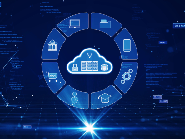 Microsoft CSP Business for sale